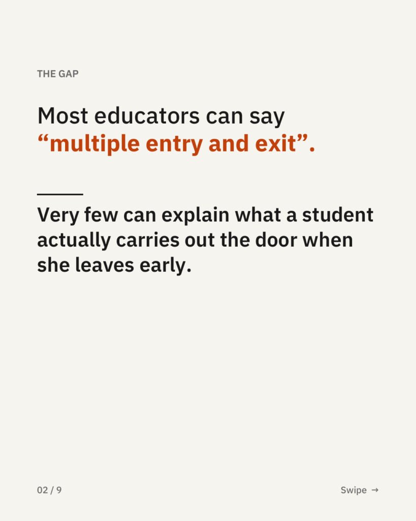 NSQF and multiple entry, multiple exit, 2