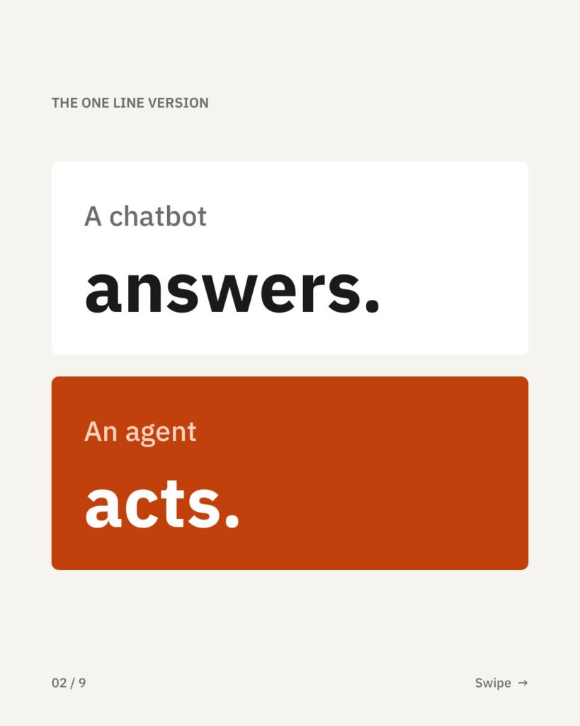 Agentic AI, explained for educators, 2