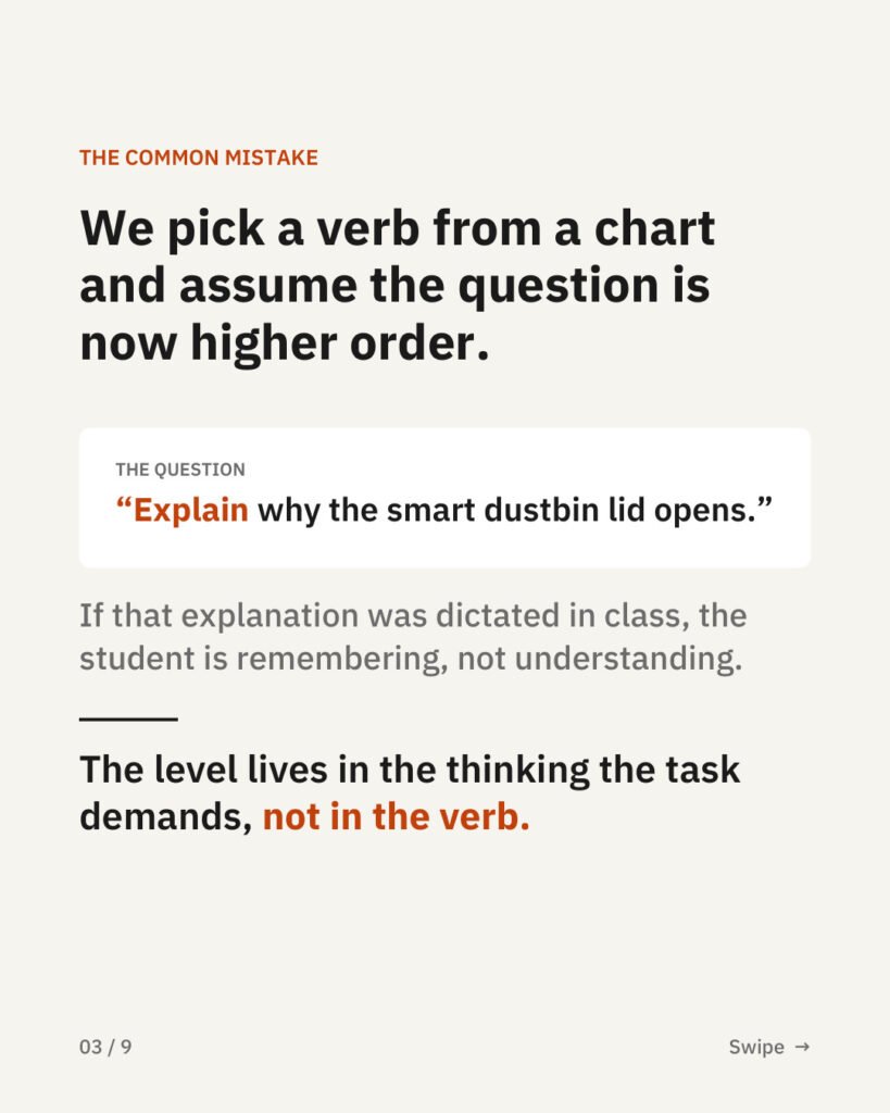 Bloom’s Taxonomy is not a verb list, 3