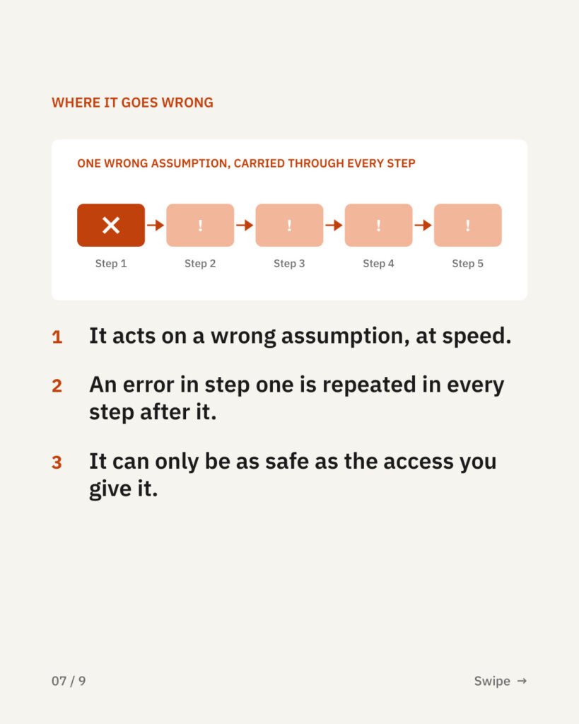 Agentic AI, explained for educators, 7