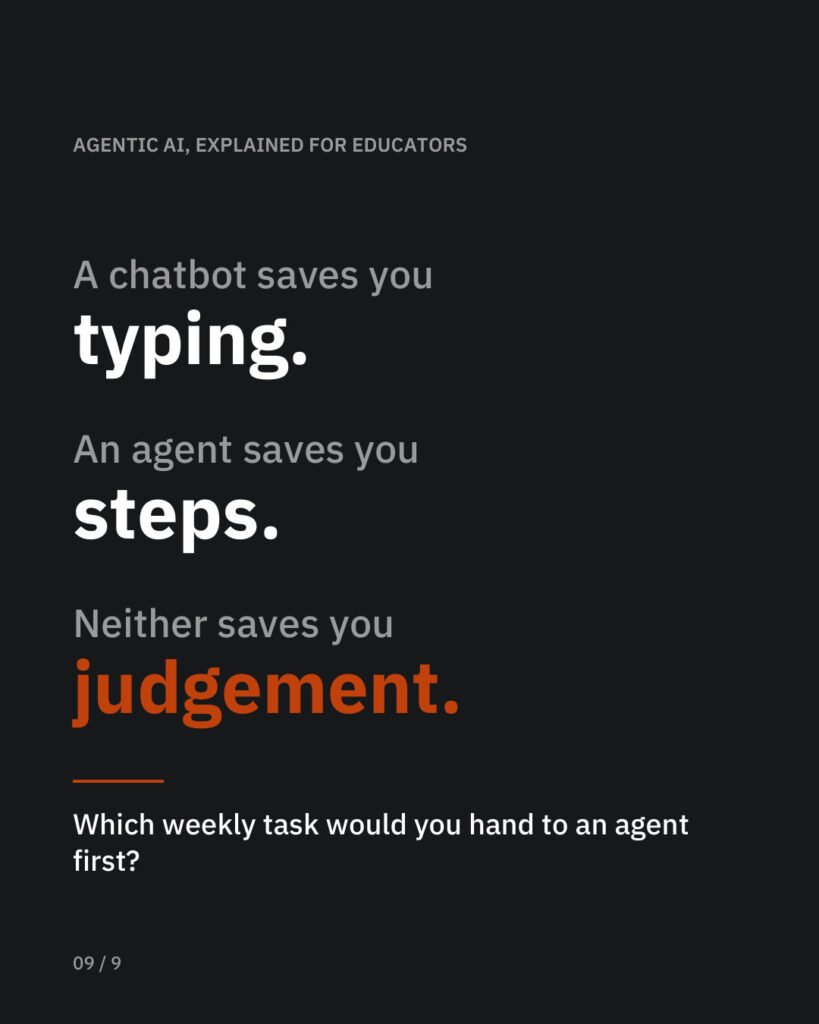 Agentic AI, explained for educators, 9